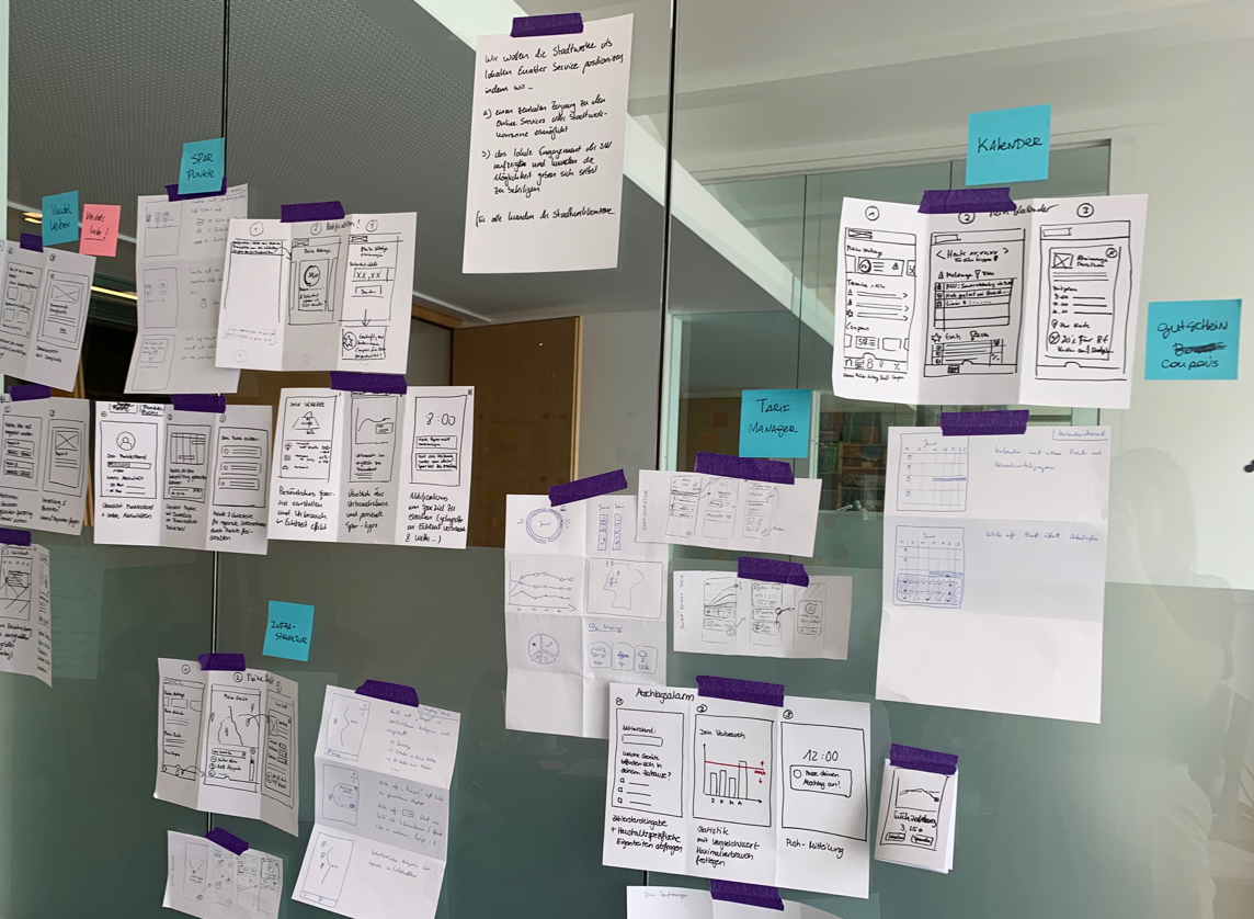 Innovationen mit Business Design gestalten - denkwerk