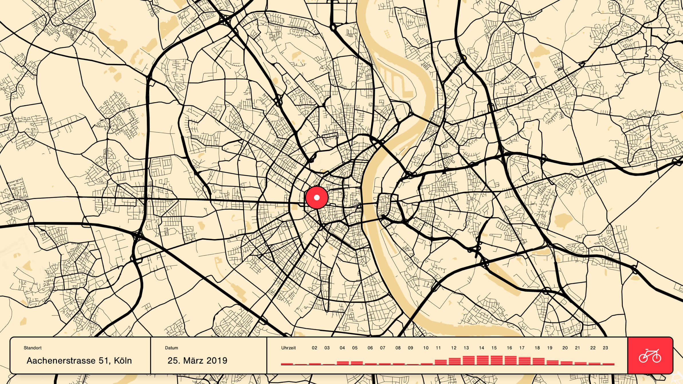 Bikespector: modeling the forecast