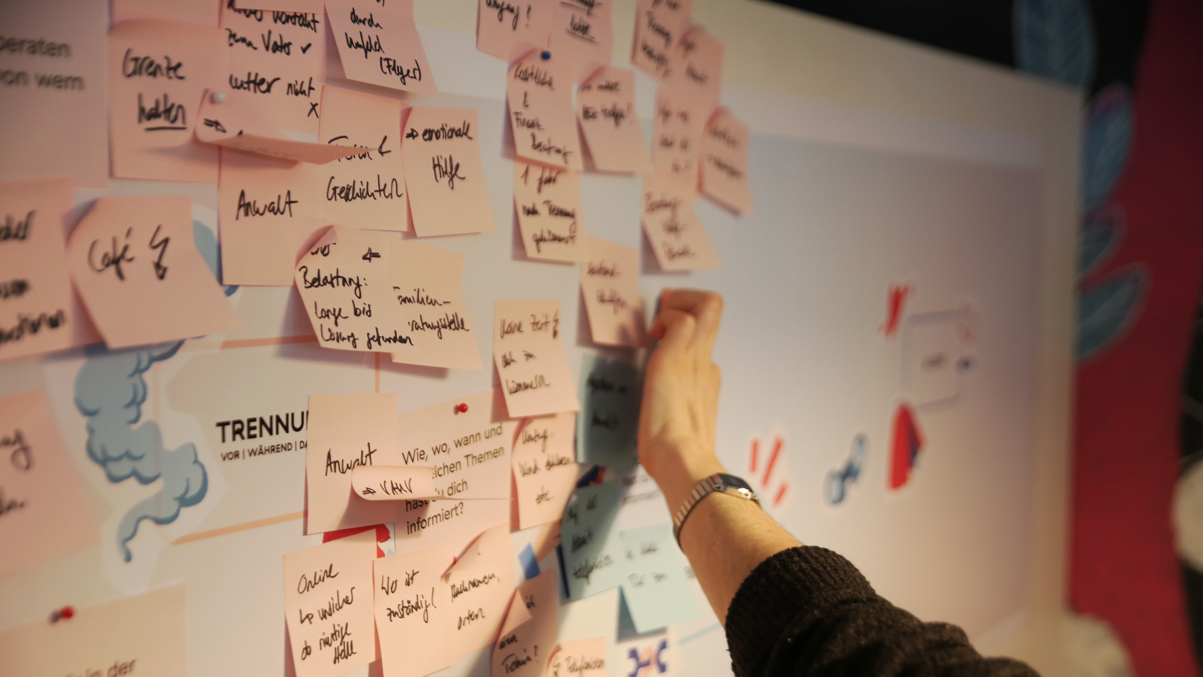 Mit Service Design zum Chatbot für Alleinerziehende
