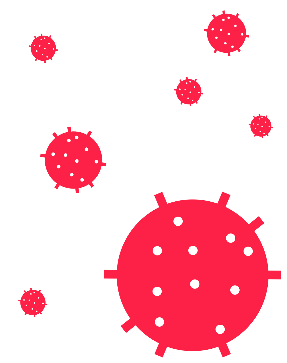 Pull the Trigger - how brands can use the power of habit