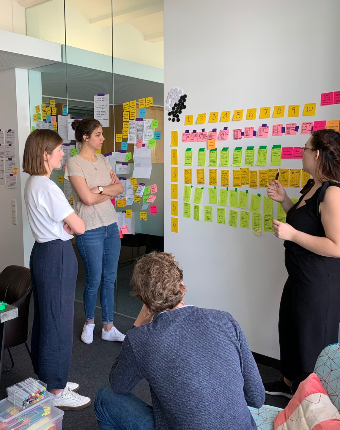 Changing the process of innovation development in companies and thus eliminating the first hurdles of failure for new innovations in the market – with denkwerk