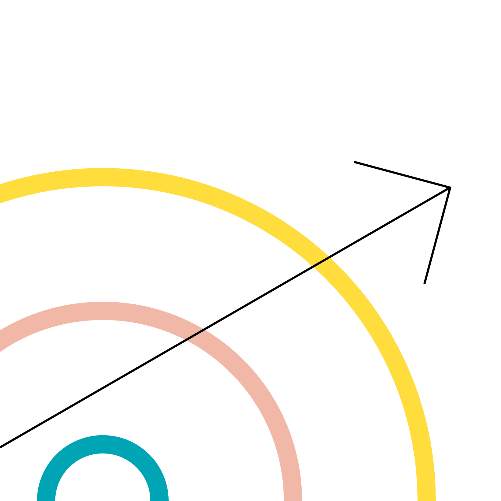 Mentoring by denkwerk - futures thinking workshop for GEA Group.