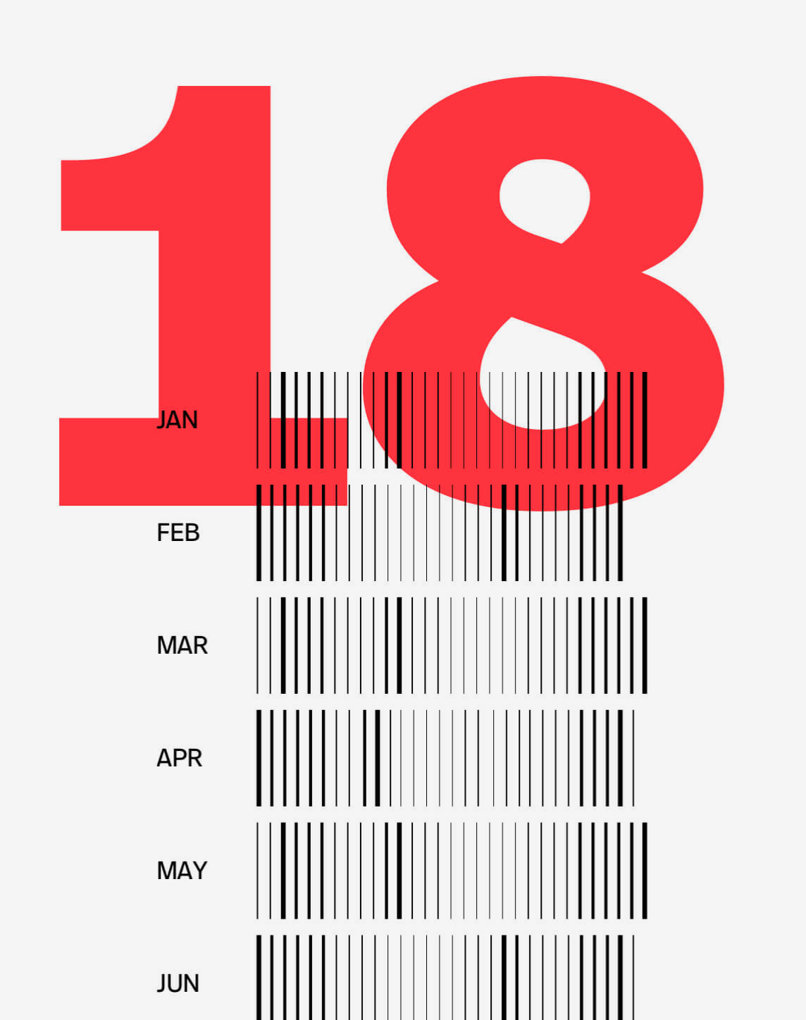 Bikespector: der erste Prototyp