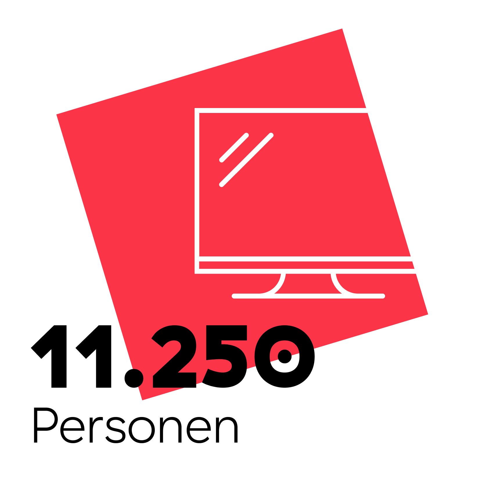 90 Tonnen CO₂ einsparen: 11.250 Personen schalten 1 Jahr ihren Fernseher wirklich aus