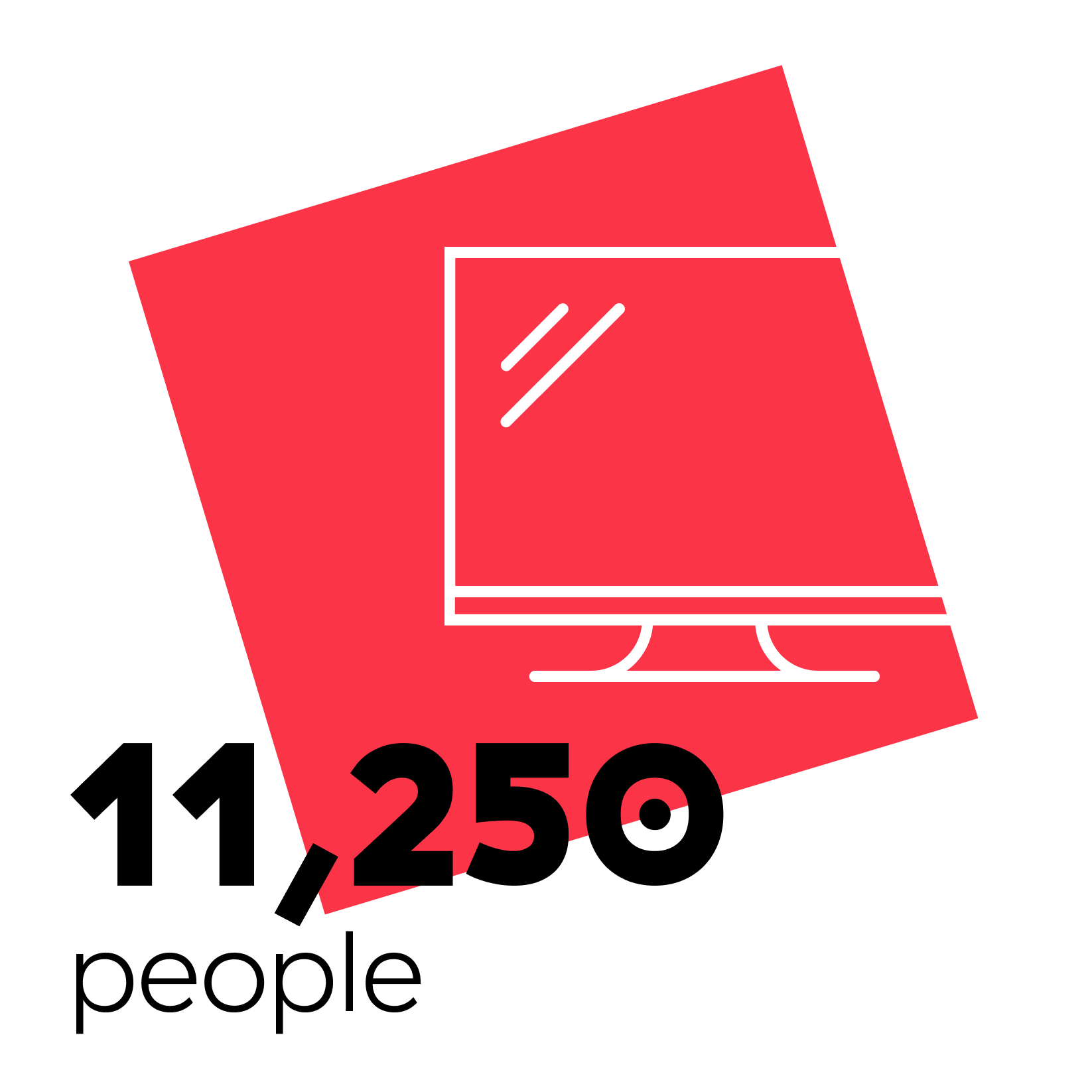 Save 90 tonnes of CO₂: 11,250 people really switch off their TV for 1 year