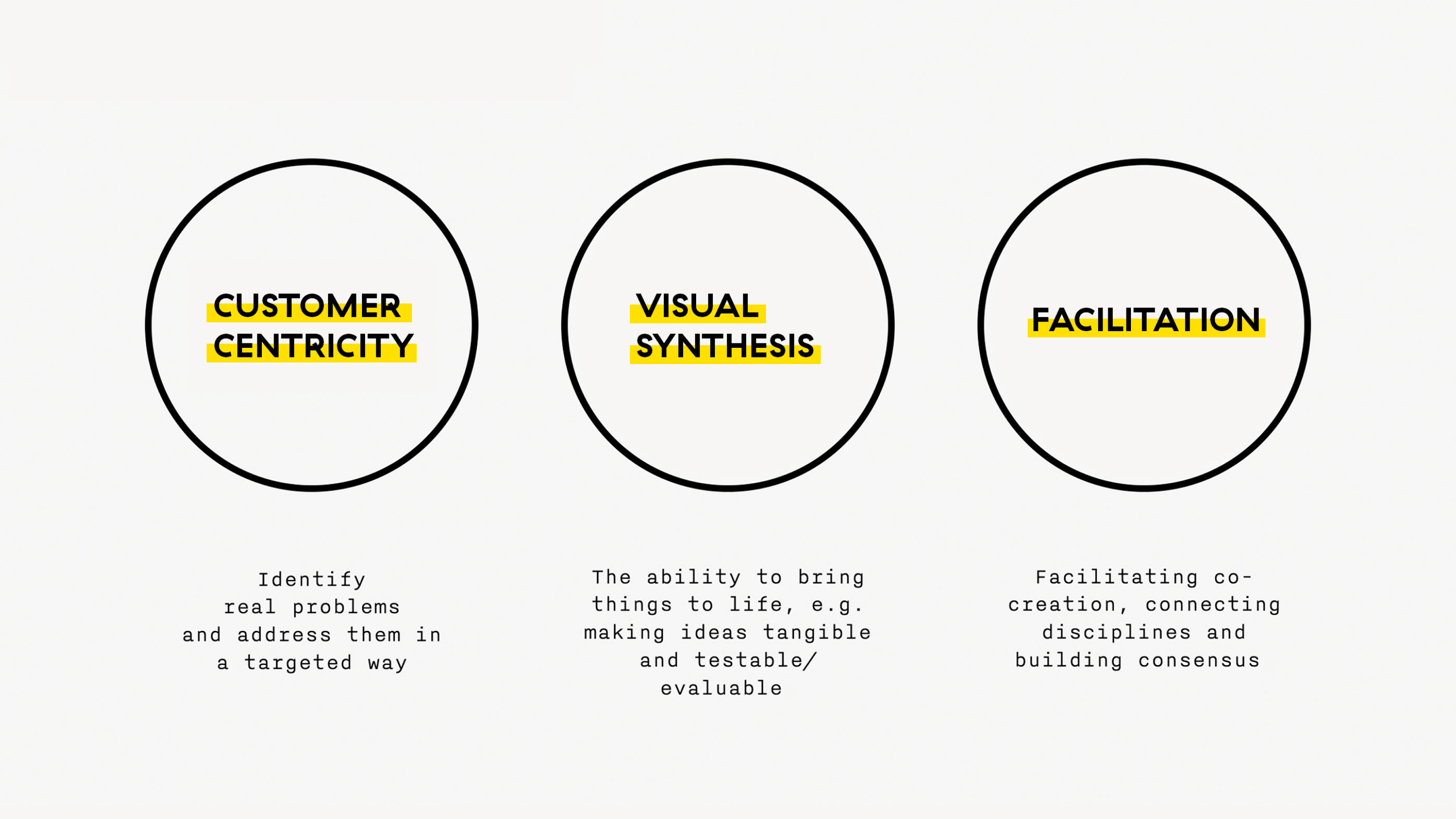 Chart with three bullets: customer-centricity, visual synthesis, facilitation