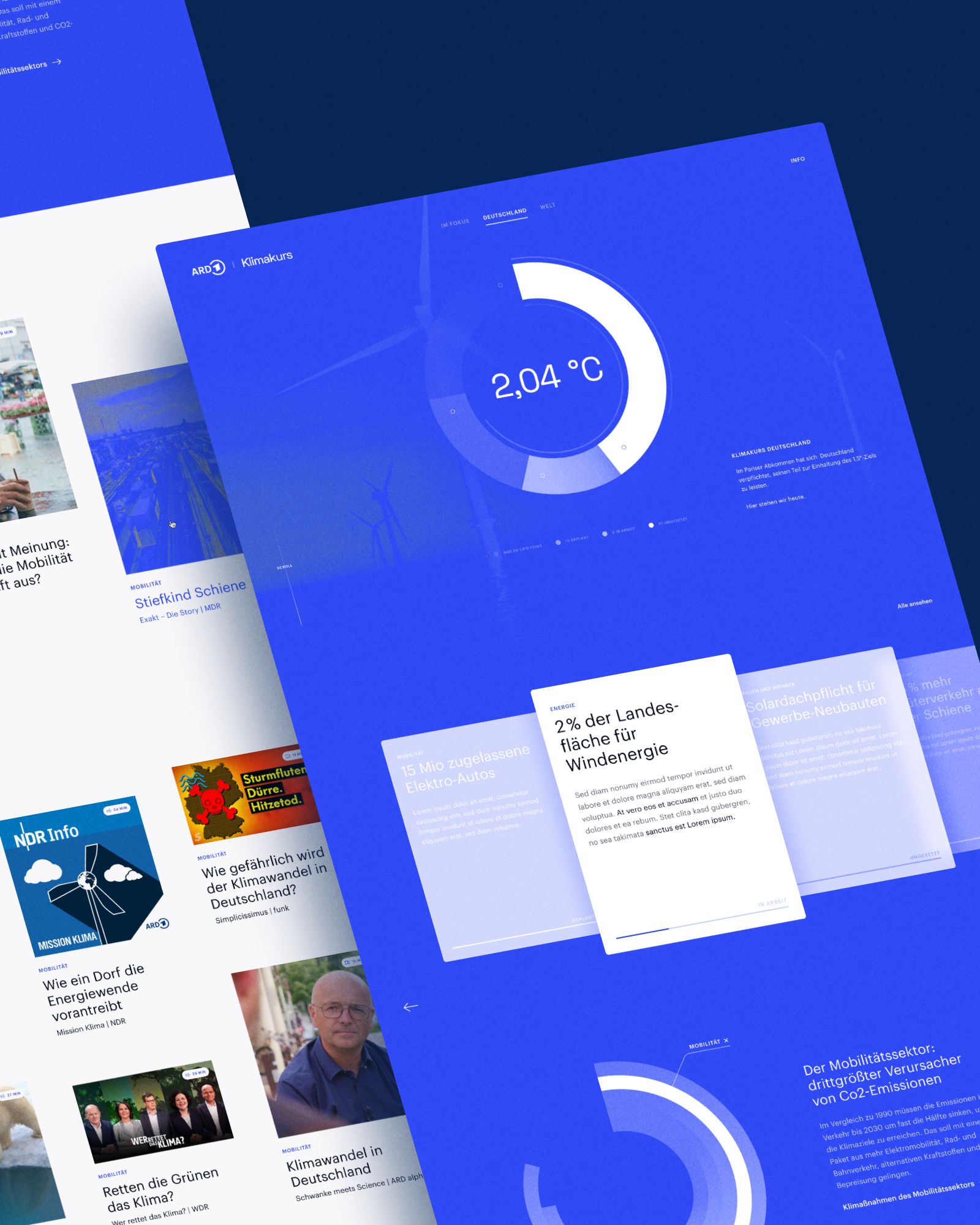 New index for reporting on climate politics #workinprogress