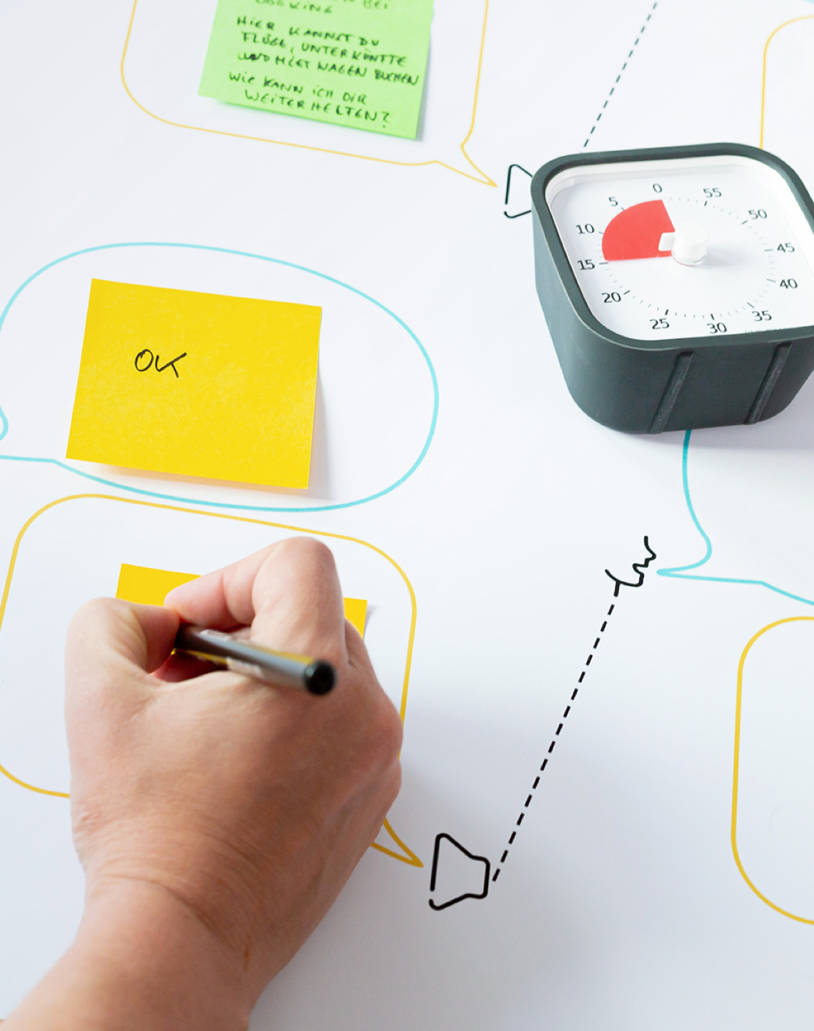 Mentoring by denkwerk – denkwerk supports the GEA Group as part of the "Futures Thinking" innovation workshop