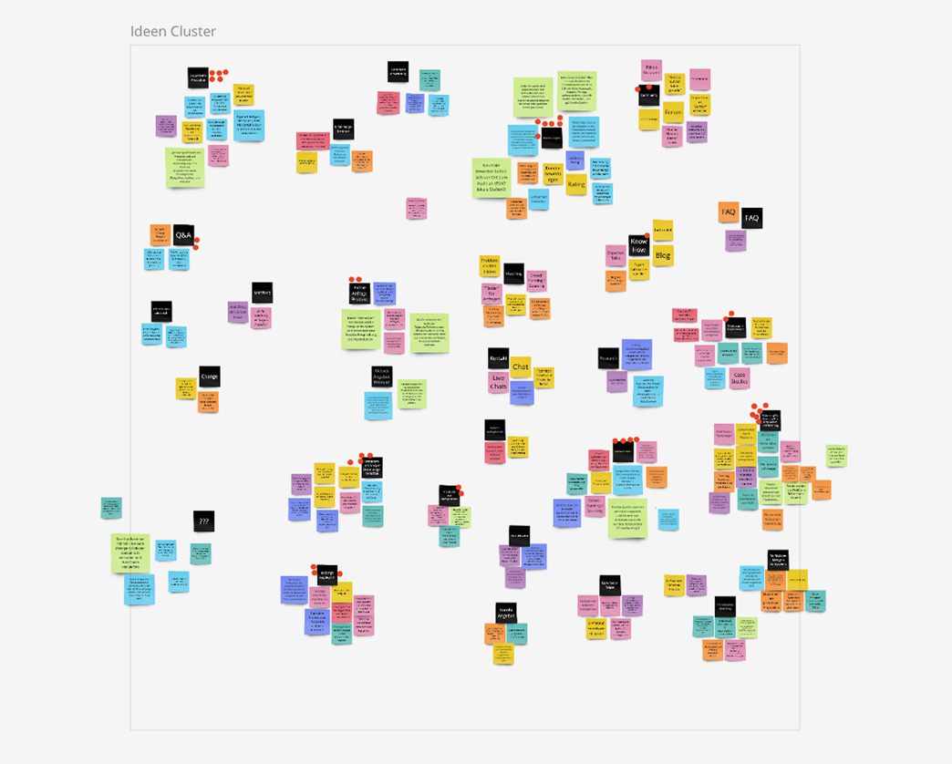 Project approach: Designsprint polymore & denkwerk