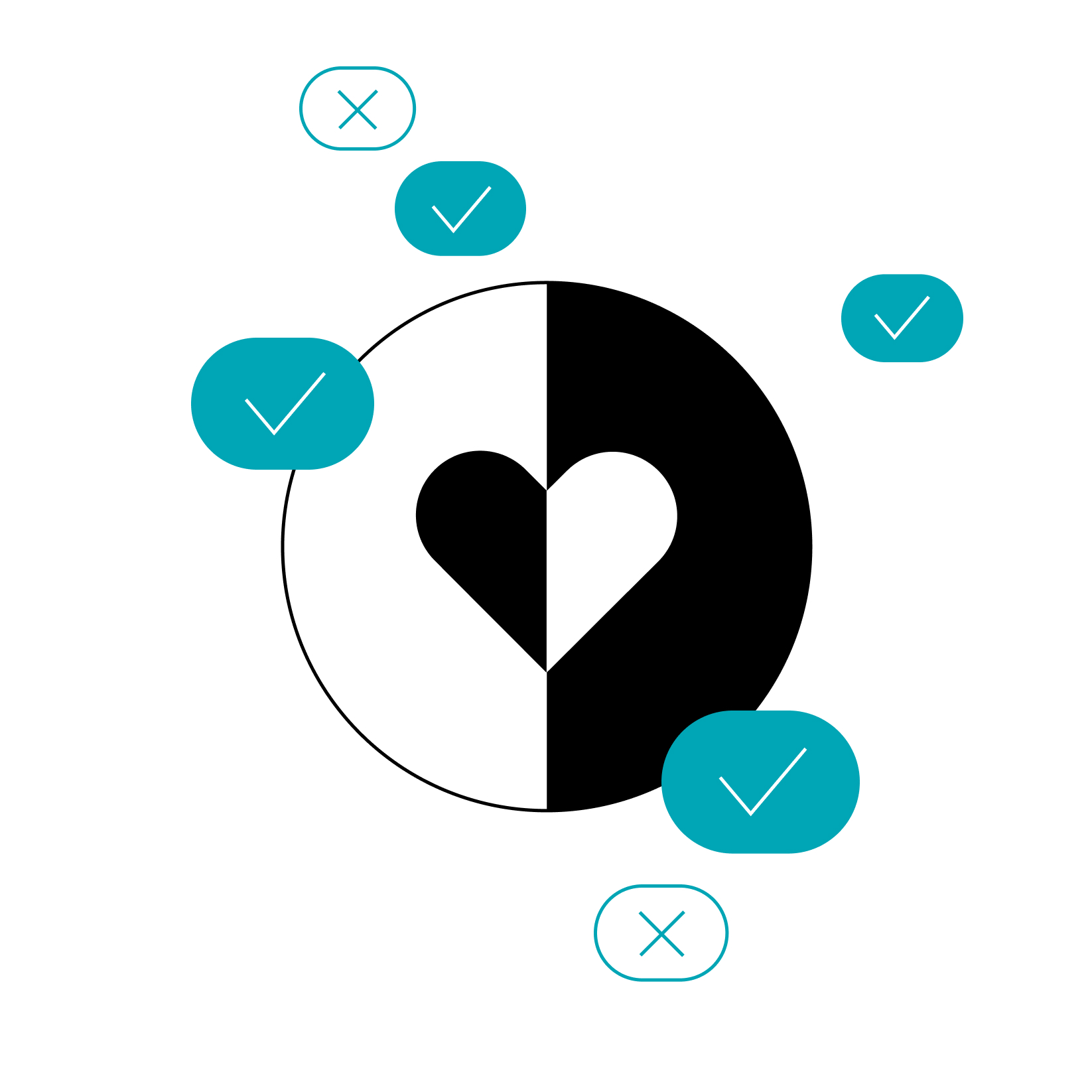 Experimental tool "A11y-AI" by denkwerk uses the capabilities of generative AI in storytelling to translate technical accessibility reports into tangible and comprehensible user experiences.