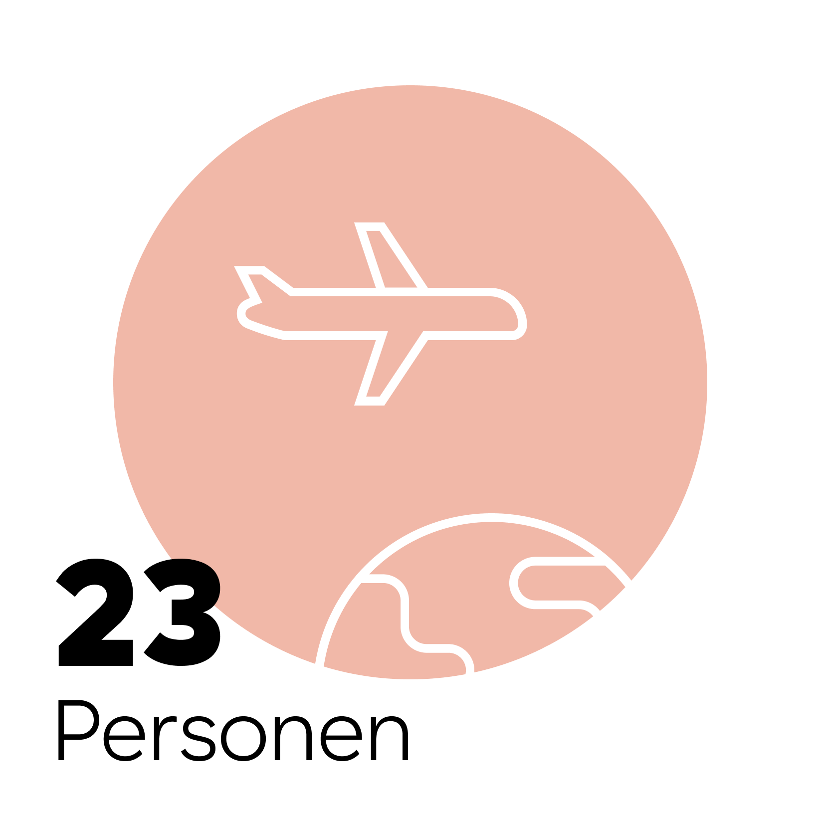 Beispiel für 90 Tonnen CO₂: 23 Personen verzichten auf eine Fernreise mit dem Flugzeug