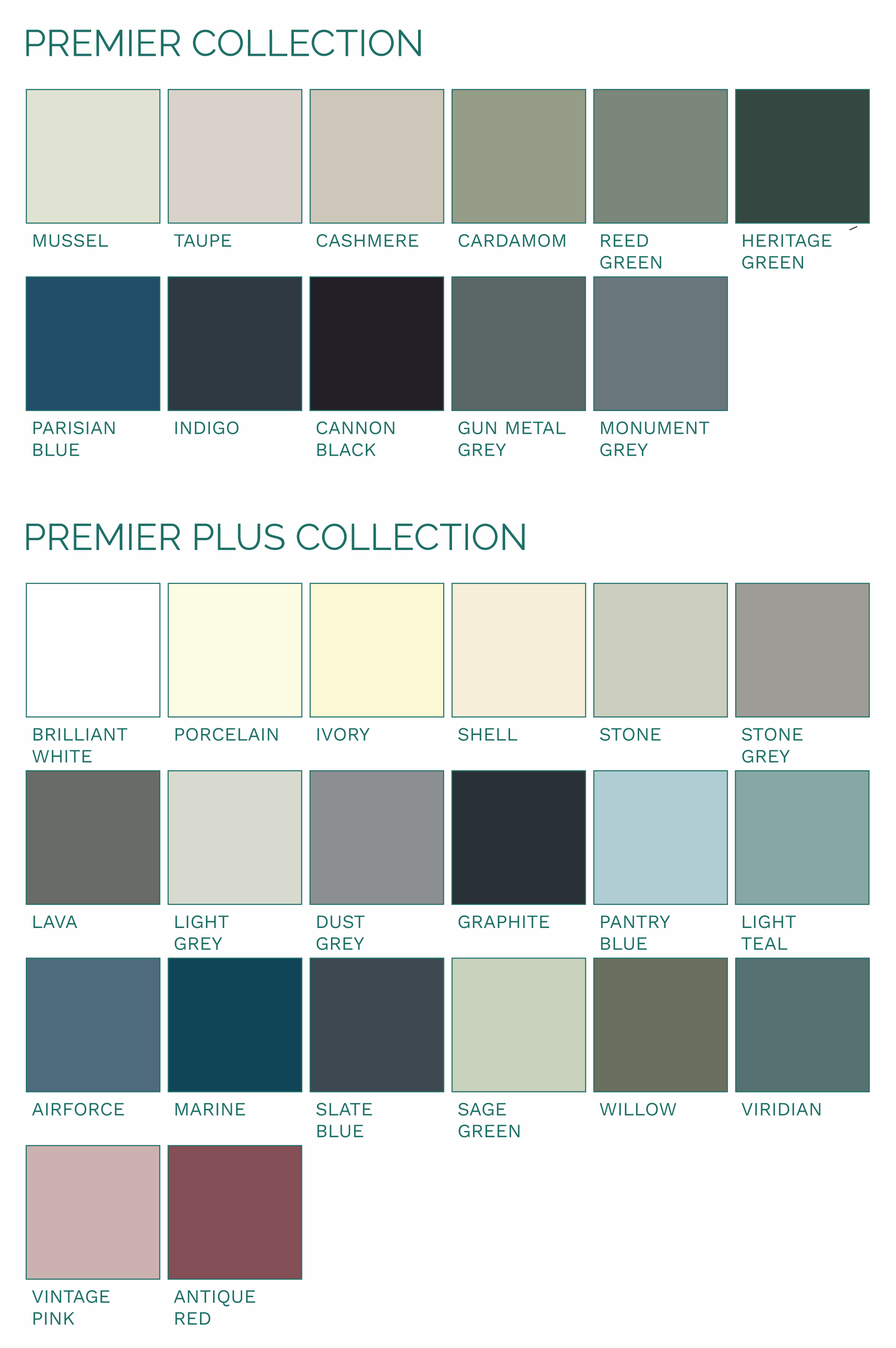 Painted Kitchen Colours