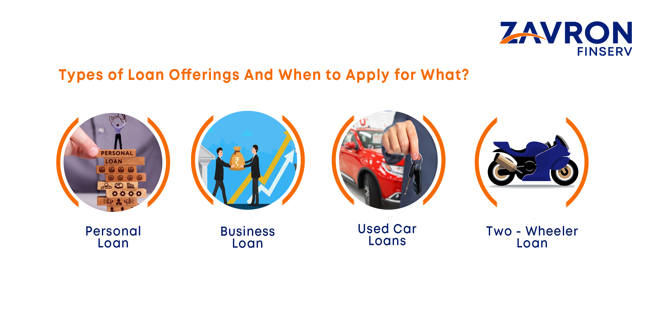Types of Loan Offerings And When to Apply for What? - A Complete Guide by Zavron Finserv