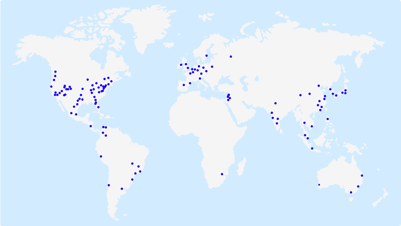 global access