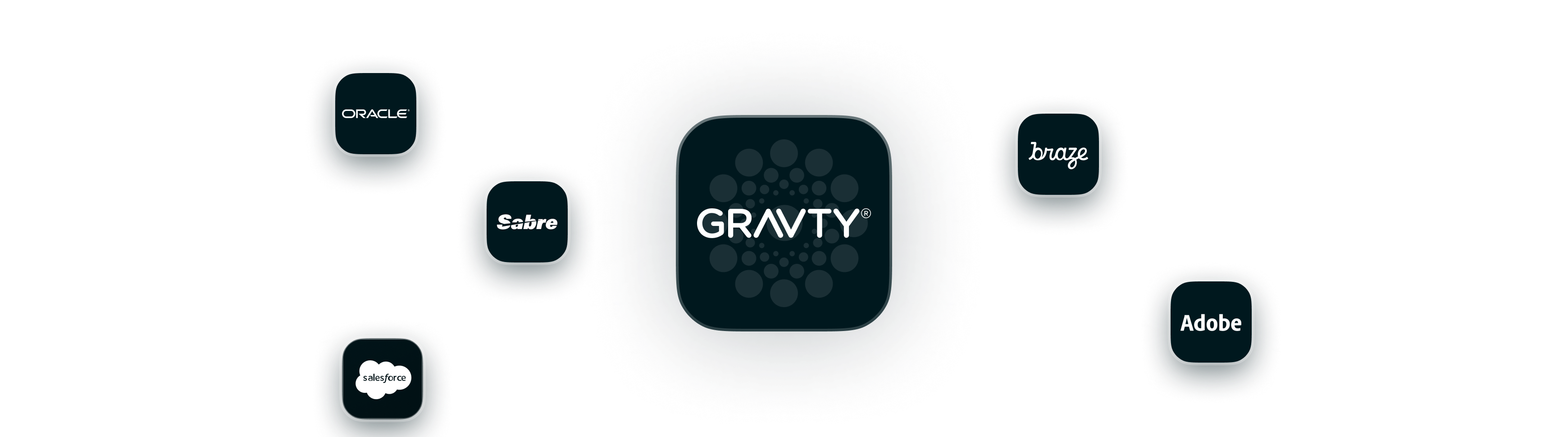 GRAVTY® integrates with leading platforms across service, marketing, e-commerce, identity, payments, and data systems.