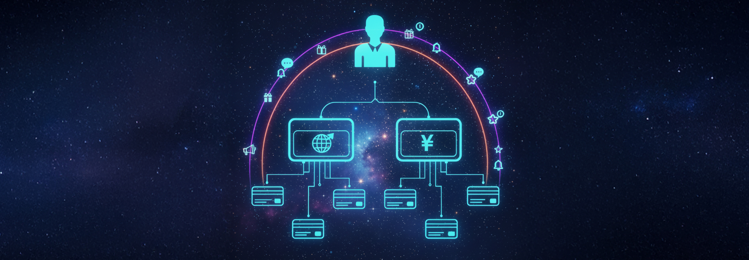 Banking Loyalty Reinvented: Integrating Member, Account & Card Data with GRAVTY®