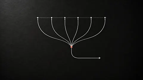 Complex underneath. Simple to use.