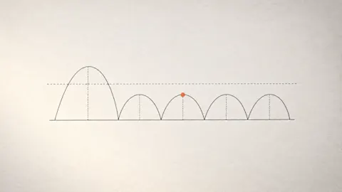 Pick a pace you can keep