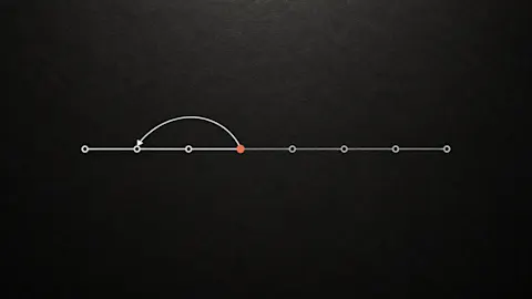 Don't let your backlog stop you learning