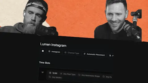 Give each channel a job before adding more posts