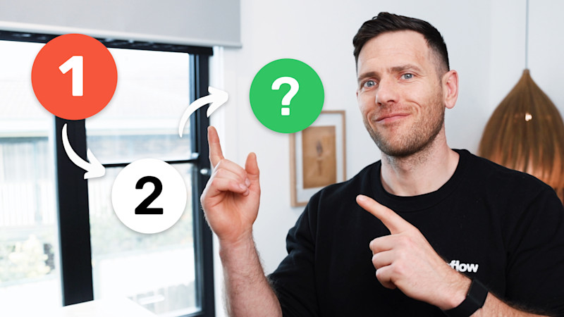 Getting Started with Business Content