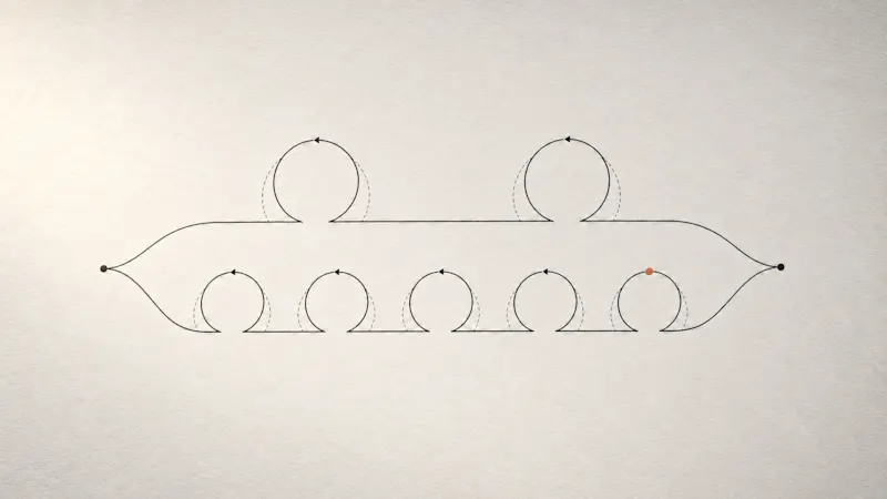 Stop repeating. Start looking properly