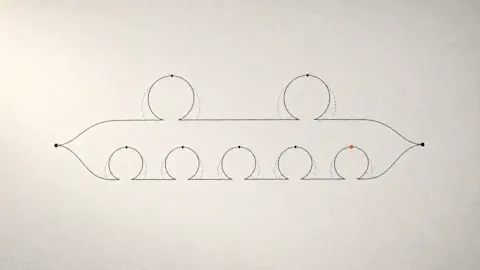 Stop repeating. Start looking properly
