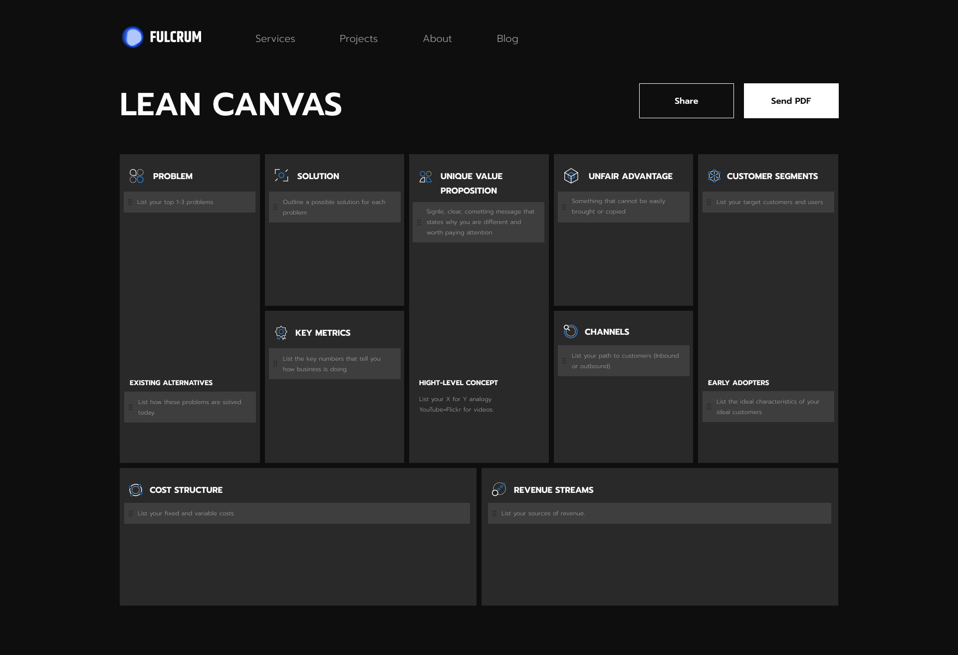 how-to-fill-in-lean-canvas-template-the-ultimate-guidelines