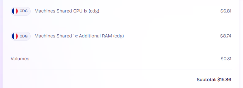 A cost example of a dev plateform
1 machine: $6.81
1 machine: $8.74
Storage: $0.31
Total: $15.86