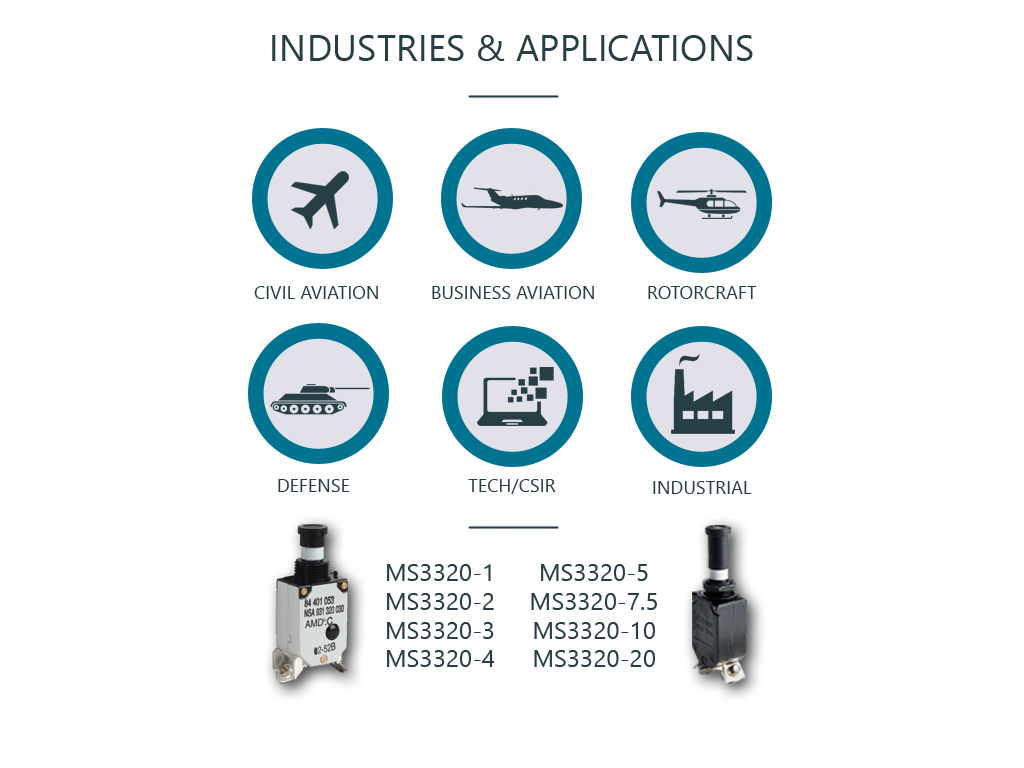 Markets and Applications Image for Crouzet Landing Page copy