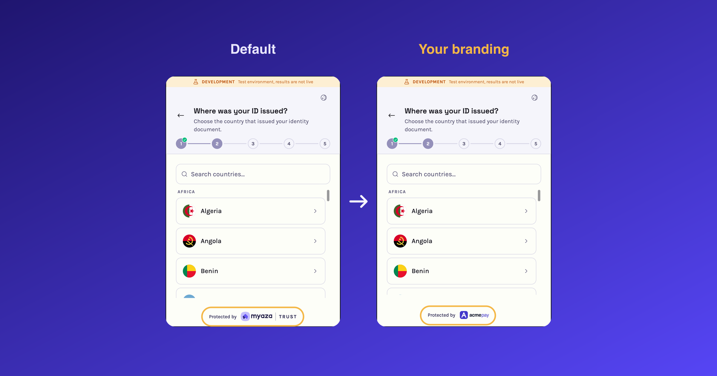 The same verification screen twice on a purple gradient: the default footer reads Protected by Myaza Trust, the branded one reads Protected by acmepay.