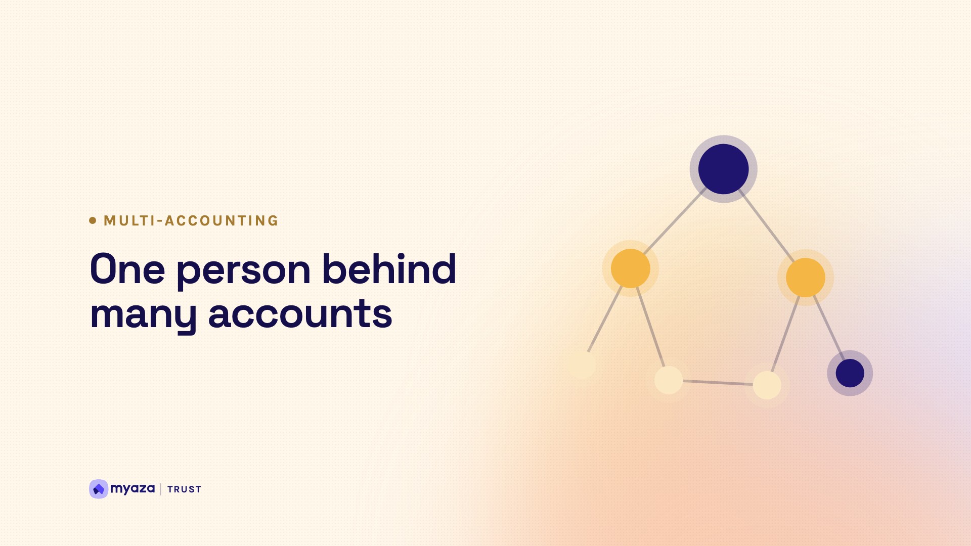 Headline "One person behind many accounts" beside an illustration of a network of connected ownership nodes, on a warm cream gradient.