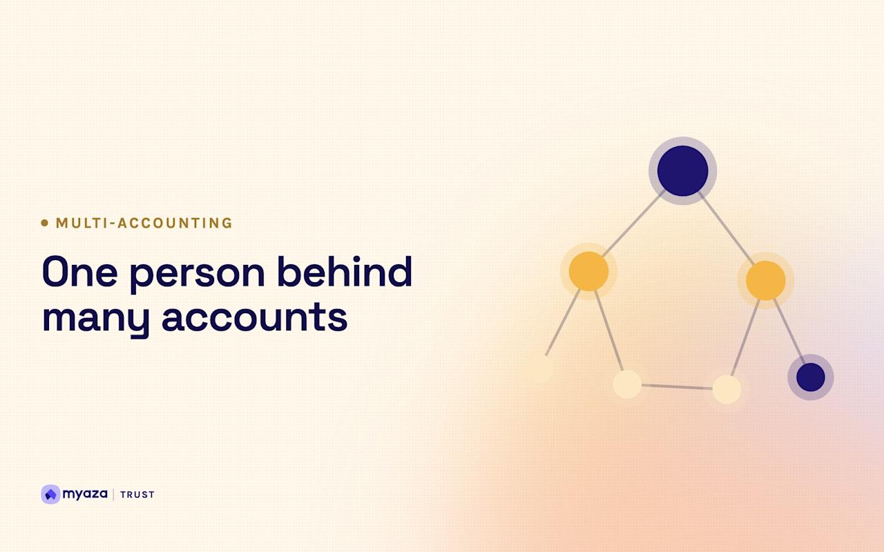 Headline "One person behind many accounts" beside an illustration of a network of connected ownership nodes, on a warm cream gradient.