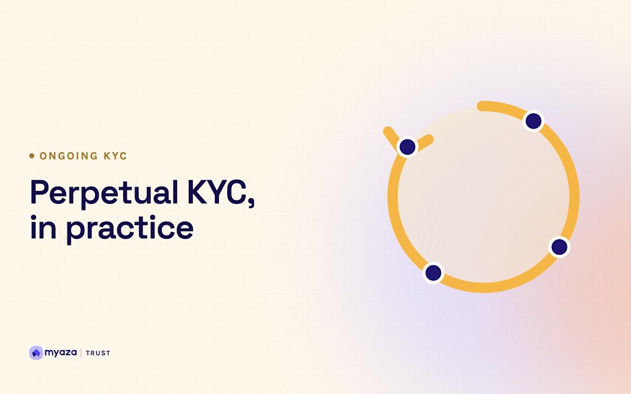 Headline "Perpetual KYC, in practice" beside an illustration of a continuous circular arrow, on a warm cream gradient.
