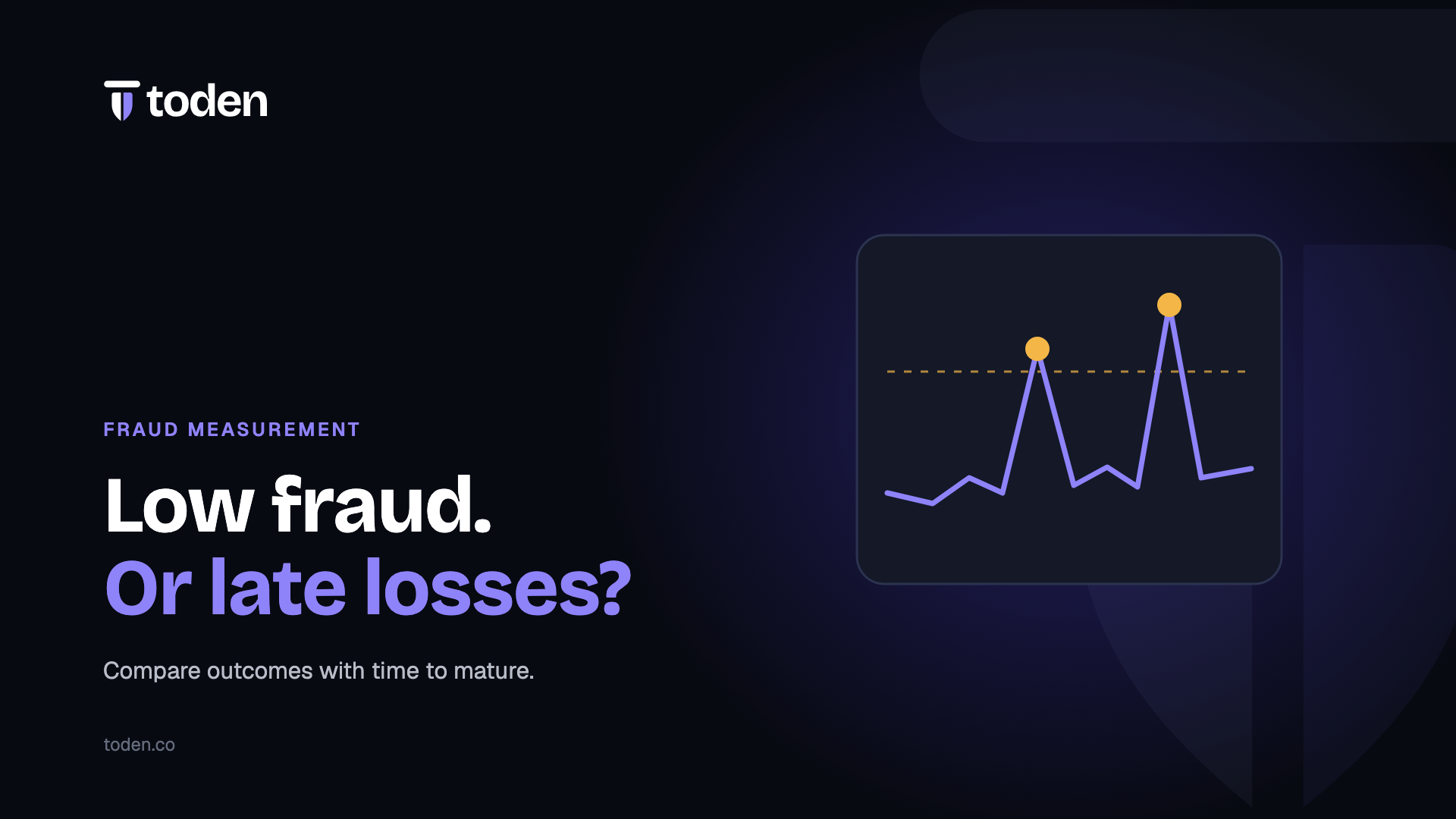 Toden illustration of a line chart for reviewing fraud losses that arrive late