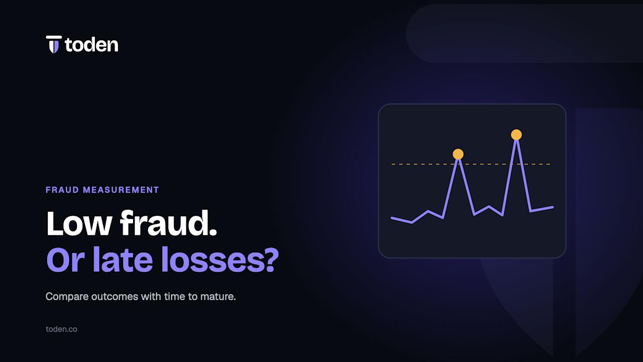 Toden illustration of a line chart for reviewing fraud losses that arrive late