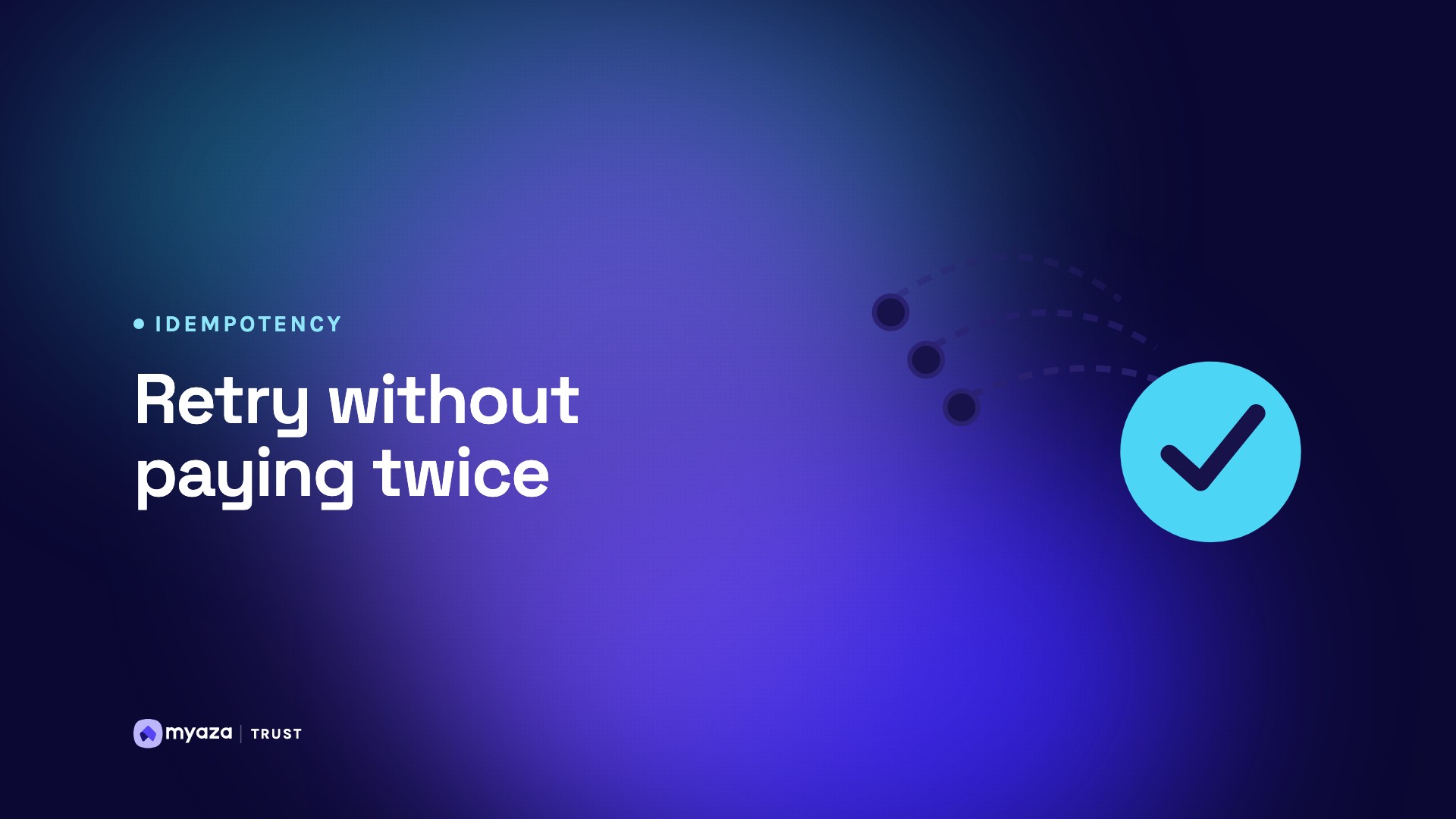 Headline "Retry without paying twice" beside an illustration of dashed retry arcs converging on a single check mark, on a deep indigo gradient.