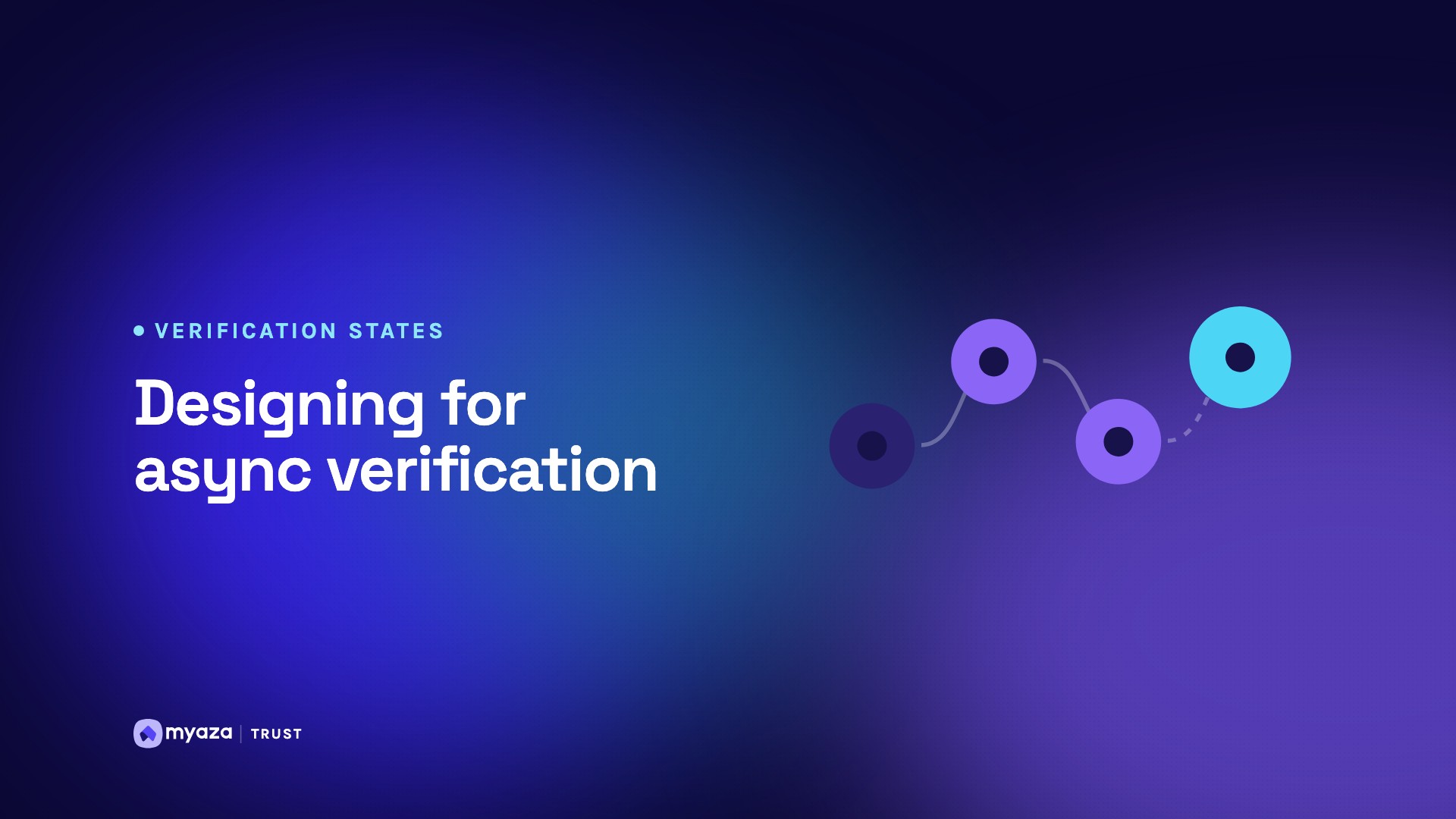 Headline "Designing for async verification" beside an illustration of a path of connected steps, on a deep indigo gradient.