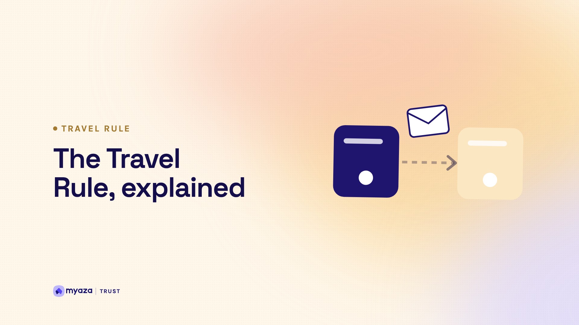 Headline "The Travel Rule, explained" beside an illustration of information passing between two providers alongside a transfer, on a warm cream gradient.