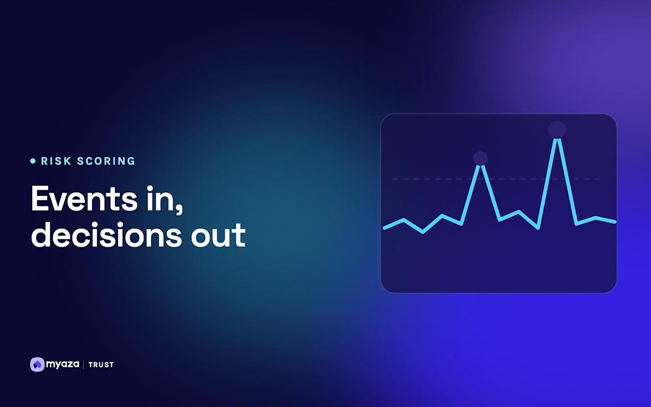Headline "Events in, decisions out" beside an illustration of a monitoring chart with spikes crossing a threshold line, on a deep indigo gradient.