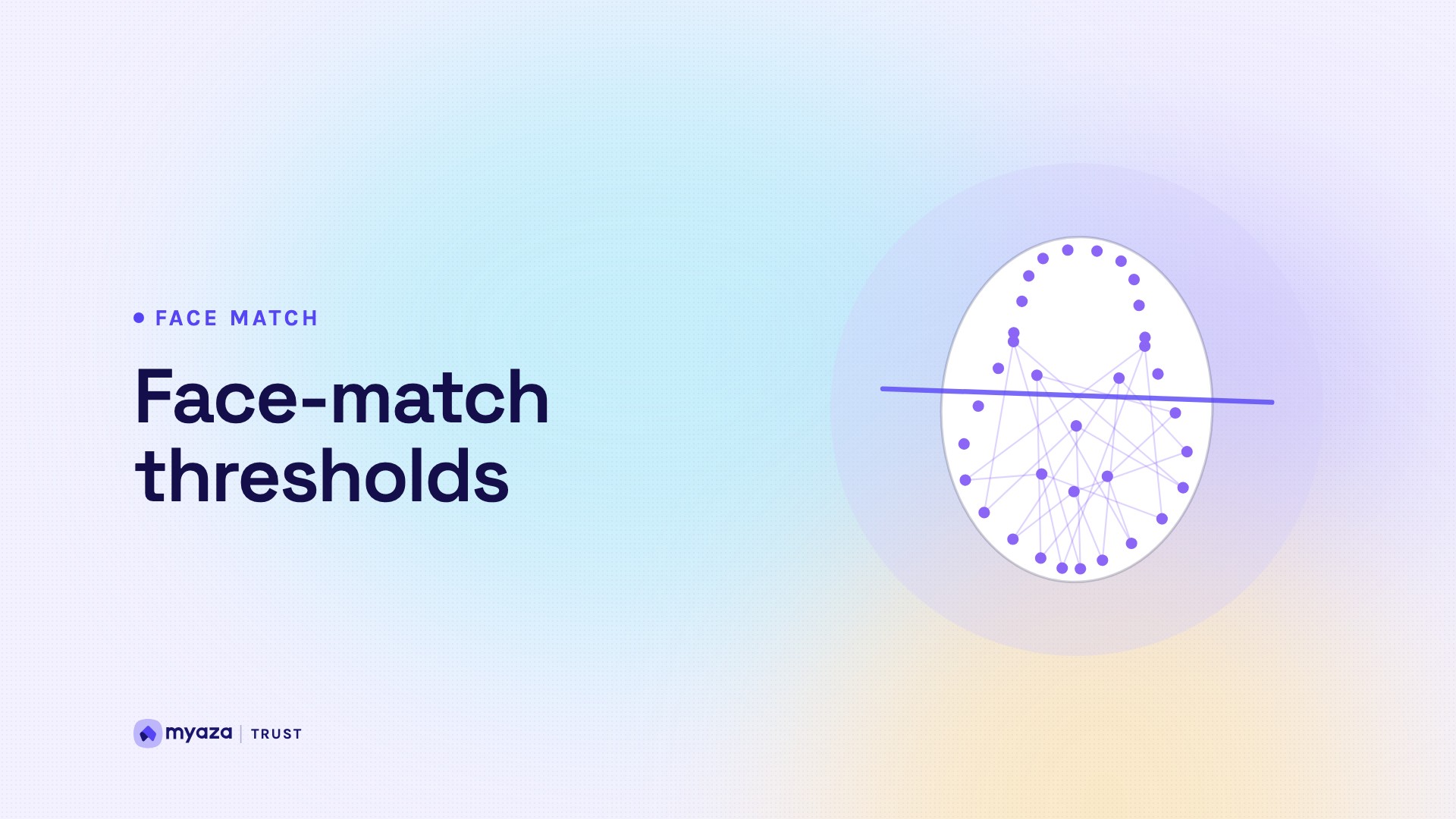 Headline "Face-match thresholds" beside an illustration of a face outline mapped with landmark points, on a soft lavender gradient.