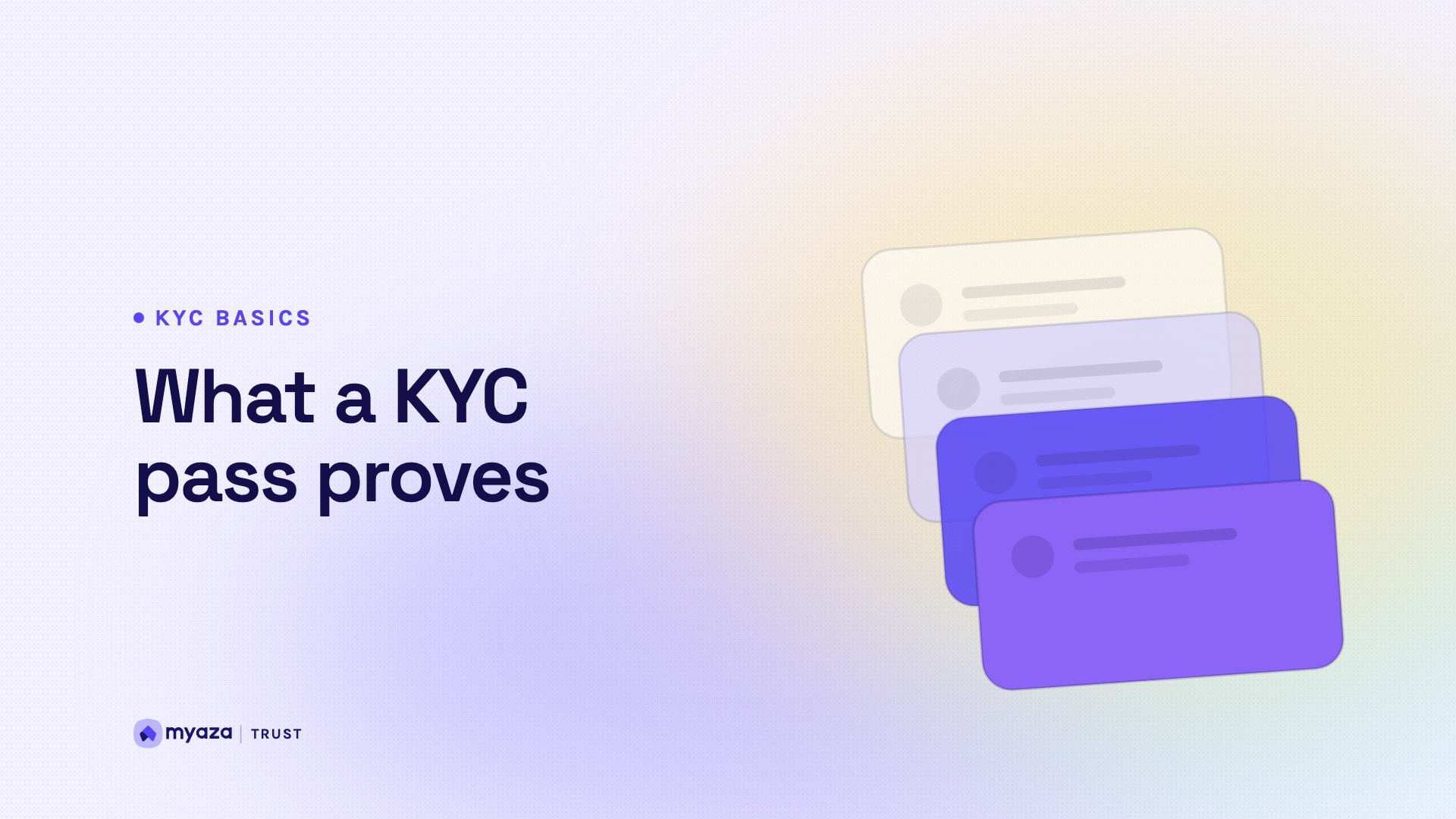 Headline "What a KYC pass proves" beside an illustration of stacked verification cards, on a soft lavender gradient.