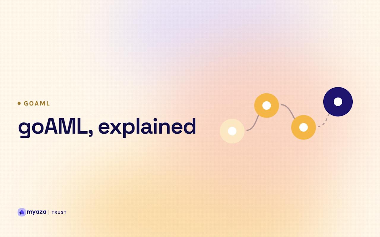 Headline "goAML, explained" beside an illustration of a path of connected steps, on a warm cream gradient.