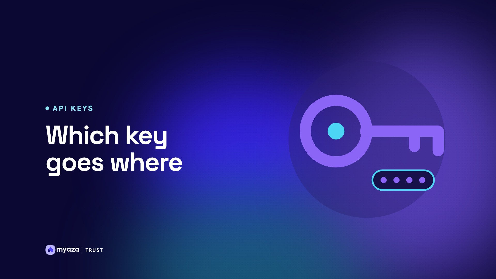 Headline "Which key goes where" beside an illustration of a key beside a one-time code, on a deep indigo gradient.
