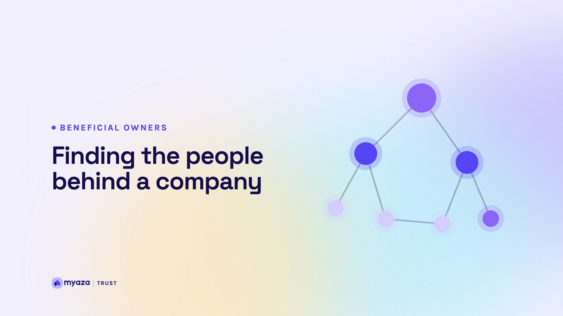 Headline "Finding the people behind a company" beside an illustration of a network of connected ownership nodes, on a soft lavender gradient.