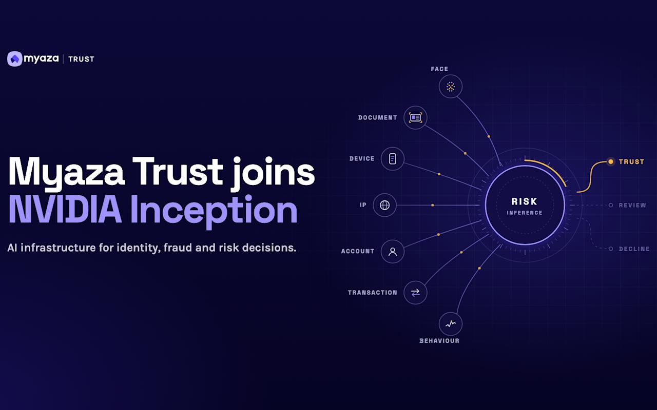 Myaza Trust joins NVIDIA Inception, beside a graph of identity signals feeding a risk system that decides trust, review or decline.