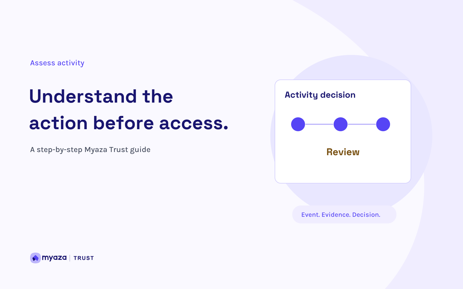 Myaza Trust editorial illustration: Understand the action before access.