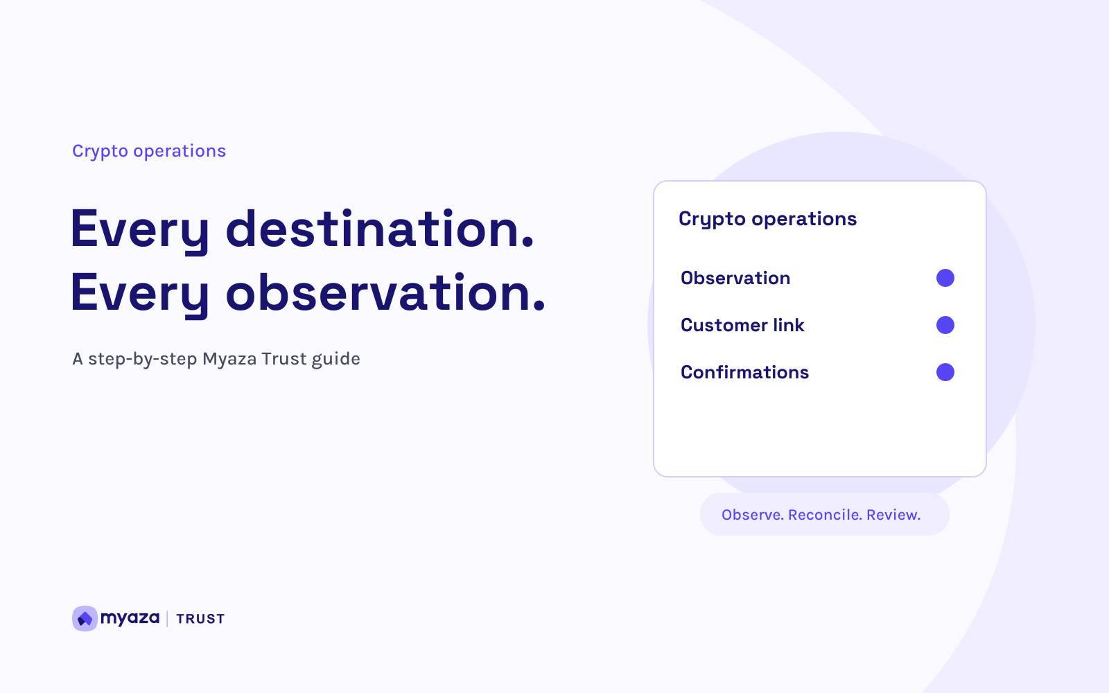 Myaza Trust editorial illustration: Every destination. Every observation.