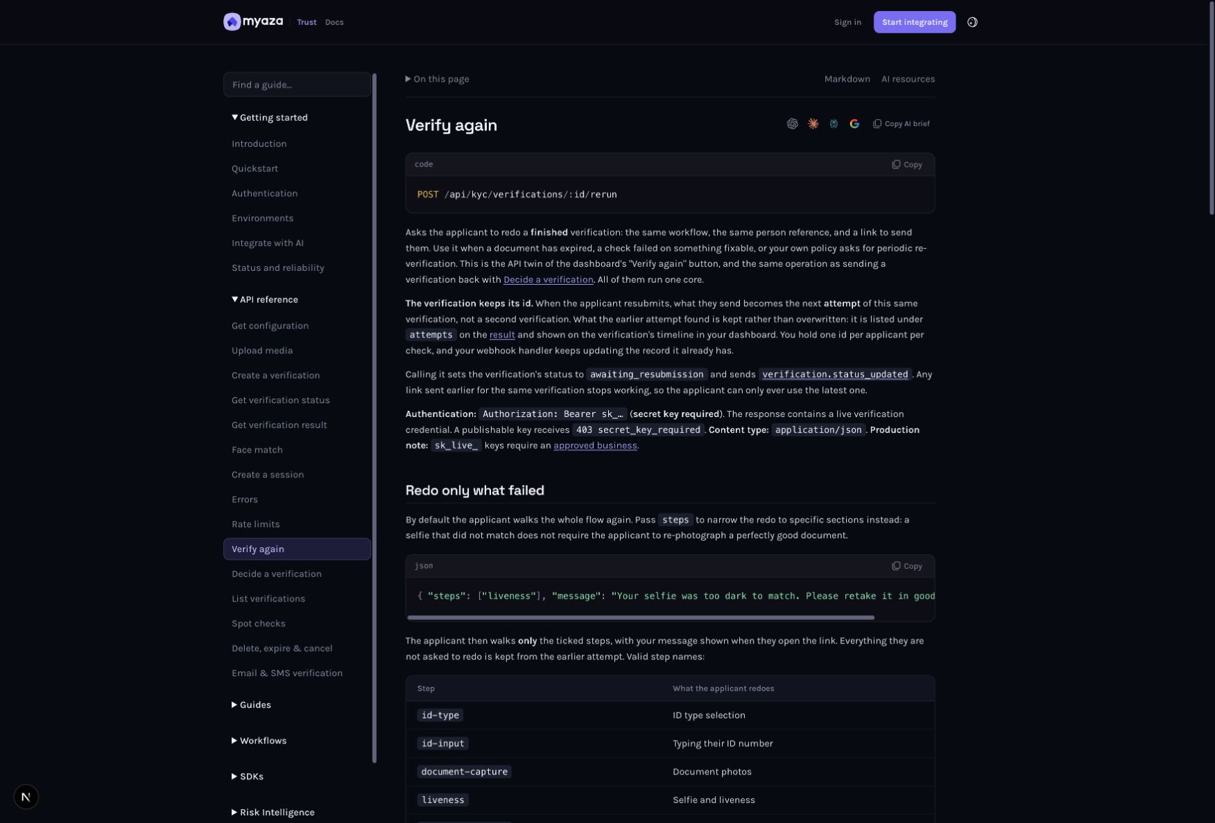 Integration reference: Verify again