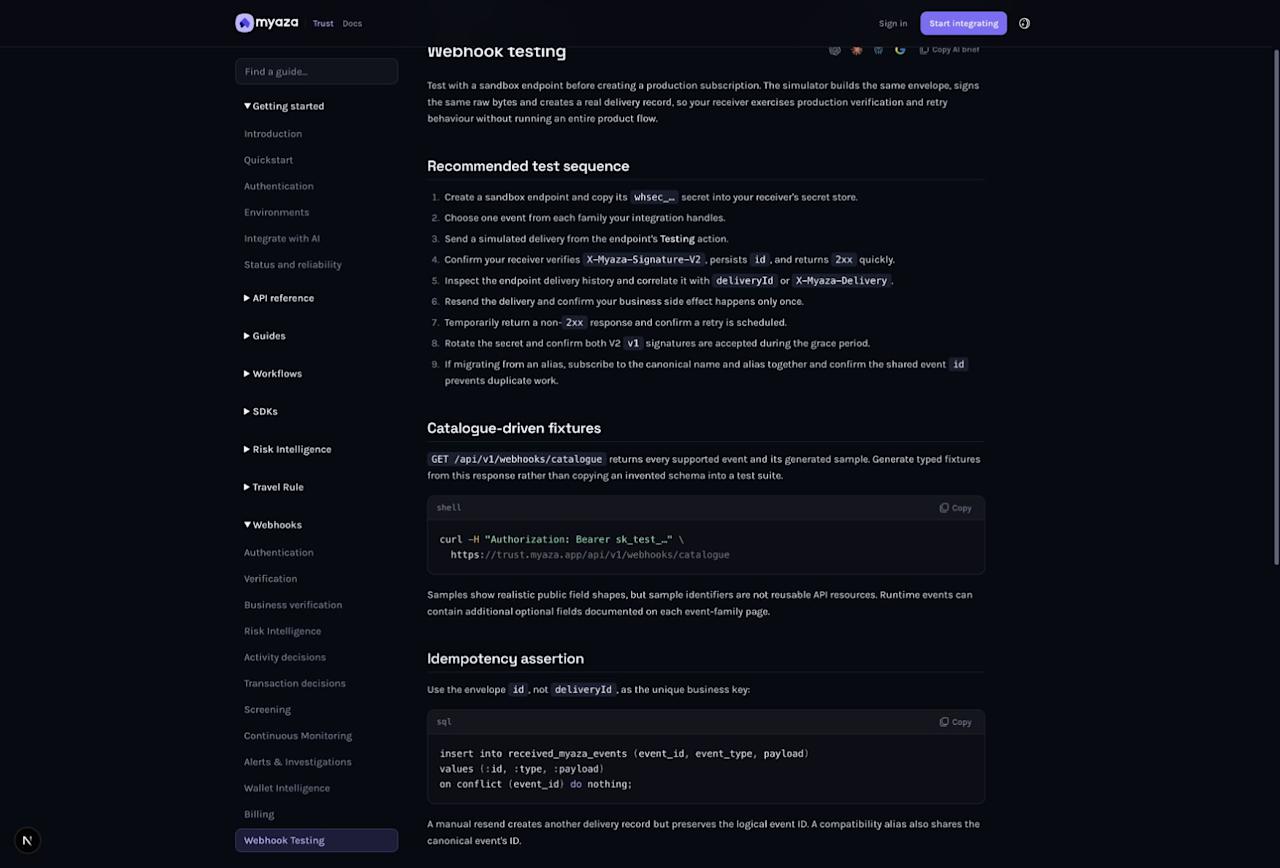 Integration reference: Catalogue-driven fixtures
